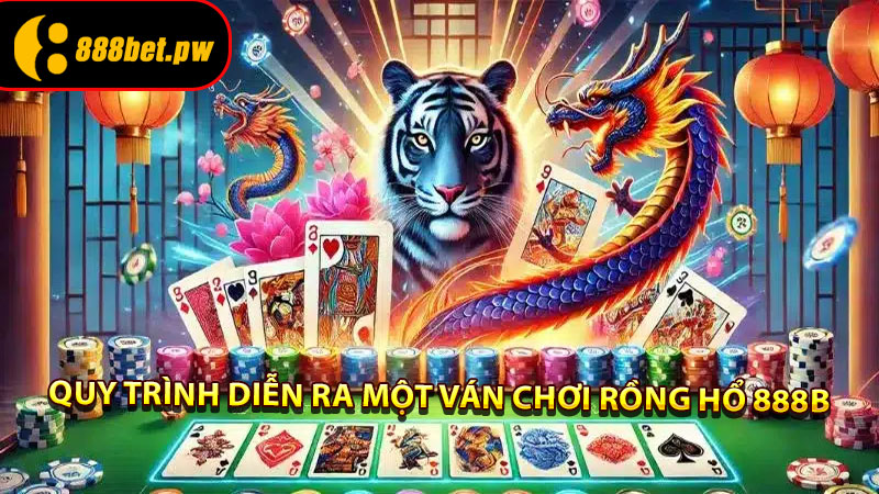 Quy Trình Diễn Ra Một Ván Chơi